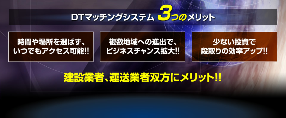 DTマッチングシステム3つのメリット「時間や場所を選ばず、いつでもアクセス可能！」「複数地域への進出で、ビジネスチャンス拡大！」「少ない投資で段取りの効率アップ！」